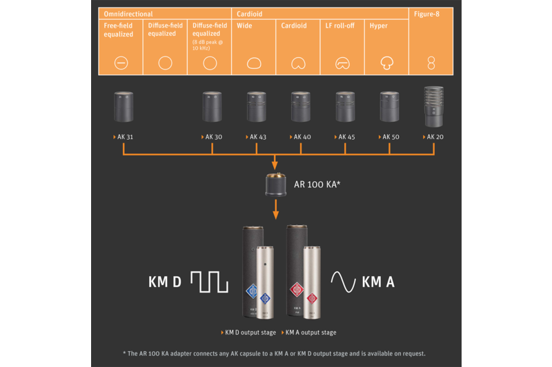 x2_desktop_KM_AD_Picture_3_EN_1400